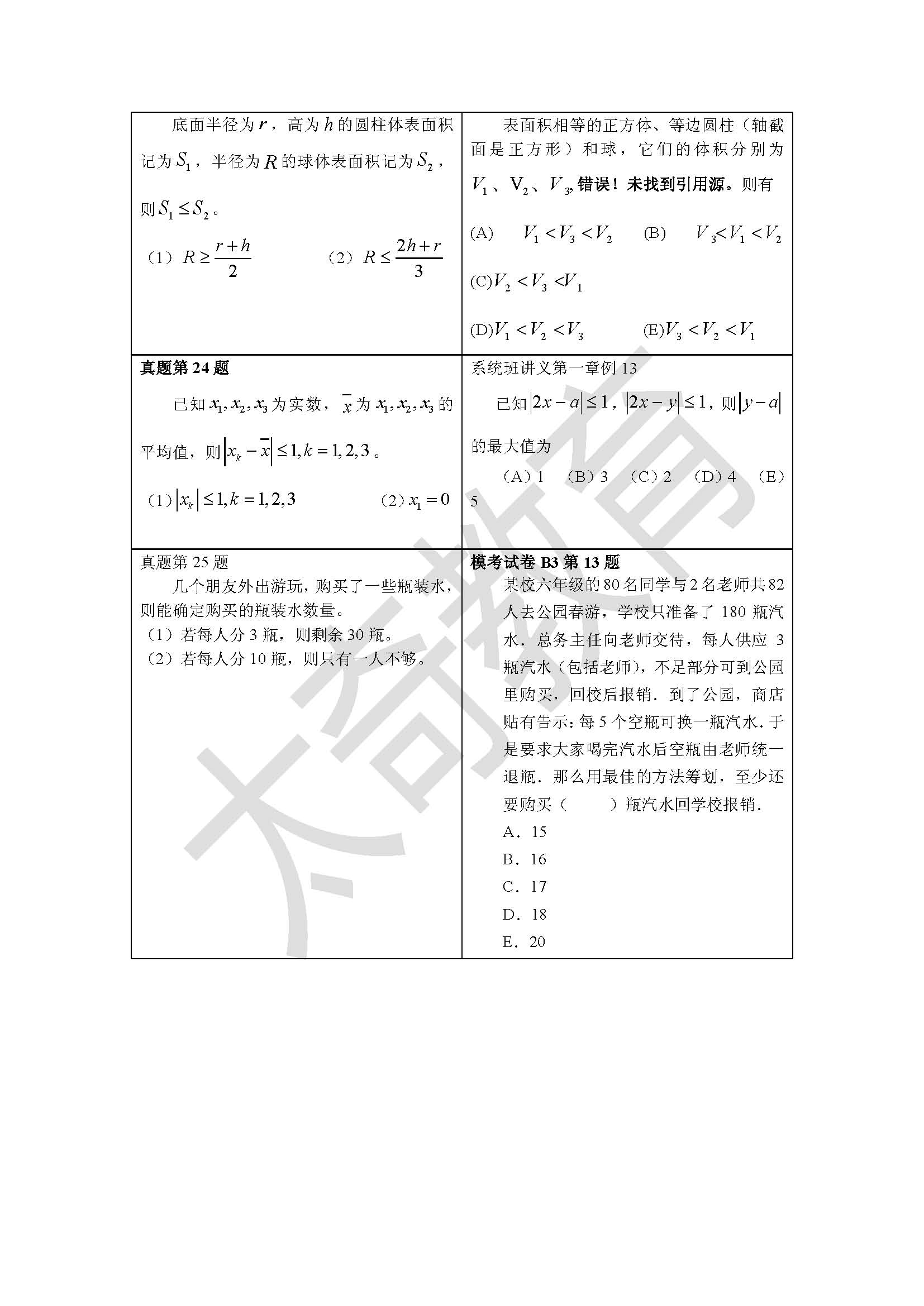 祝賀太奇2015聯考數學直接命中69分